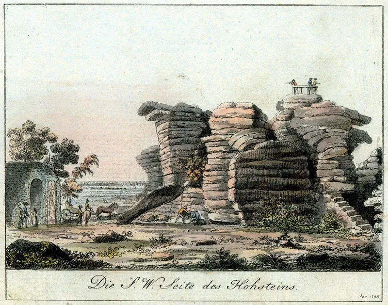 Kolorierter Stich mit der Unterschrift „Die S.W. Seite des Hohsteins“: graue Granitblöcke mit Treppe, links ein Gartenhaus mit Rundbogenportal und eine Kutsche, oben auf dem Felsen drei Personen hinter einer Brüstung